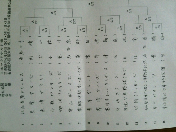 高円宮賜杯第36回全日本学童少年野球マクドナルド・トーナメント愛知県大会の組み合わせ